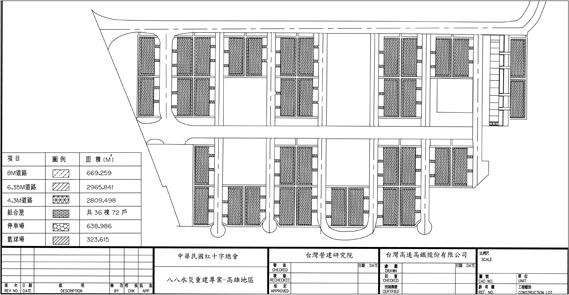 高雄泥作工程