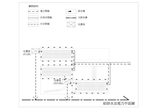 小林村組合屋